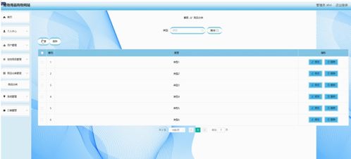基于SSM框架的寵物用品購物網站設計與實現
